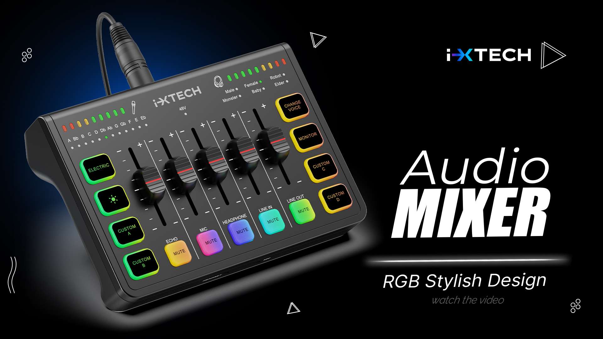 Amazon.com: IXTECH Gaming Audio Mixer 4 Channel Soundboard
